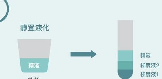 泰国试管技术生育孩子成本详解：小孩子梦成真需多少资金？